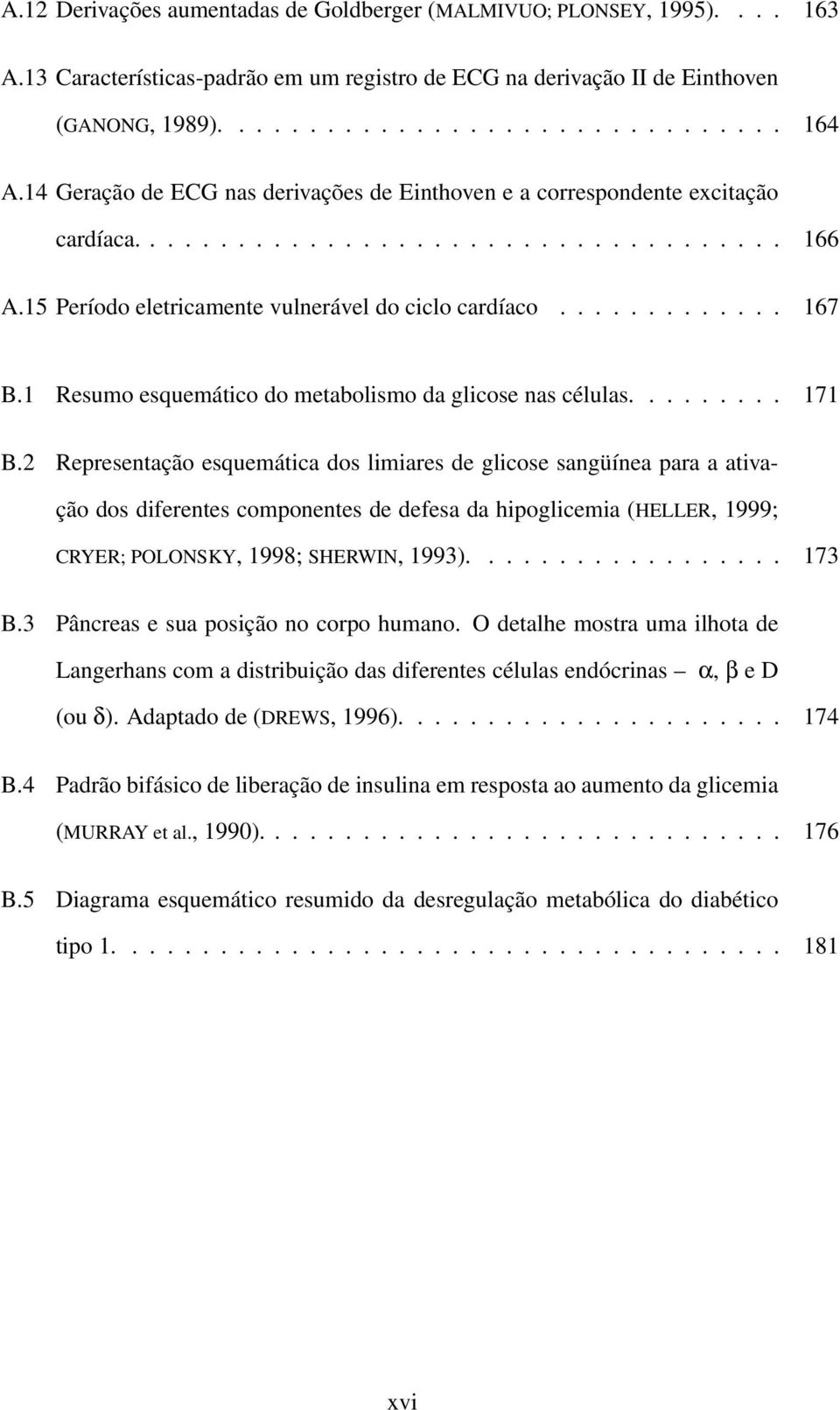 1 Resumo esquemático do metabolismo da glicose nas células......... 171 B.