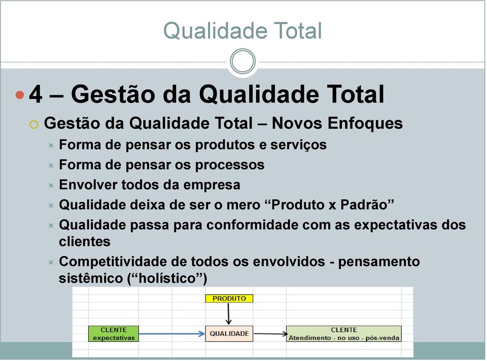 deixa de ser o mero Produto x Padrão Qualidade passa para conformidade com as