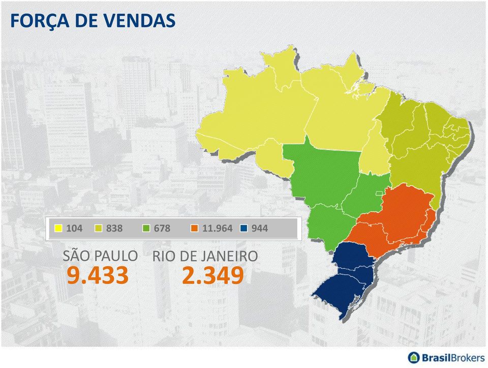 964 944 SÃO PAULO