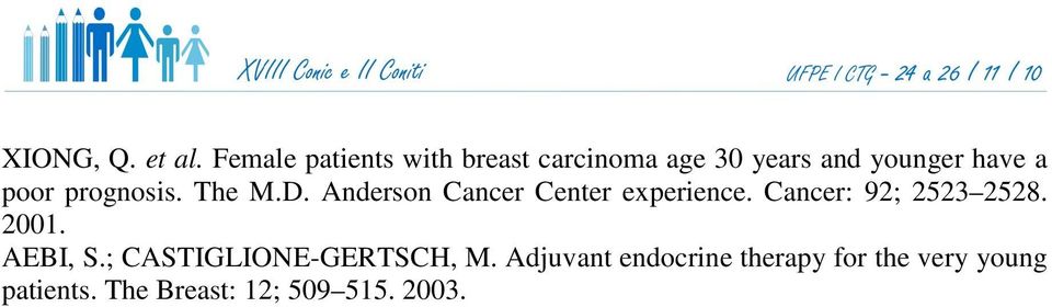 poor prognosis. The M.D. Anderson Cancer Center experience.