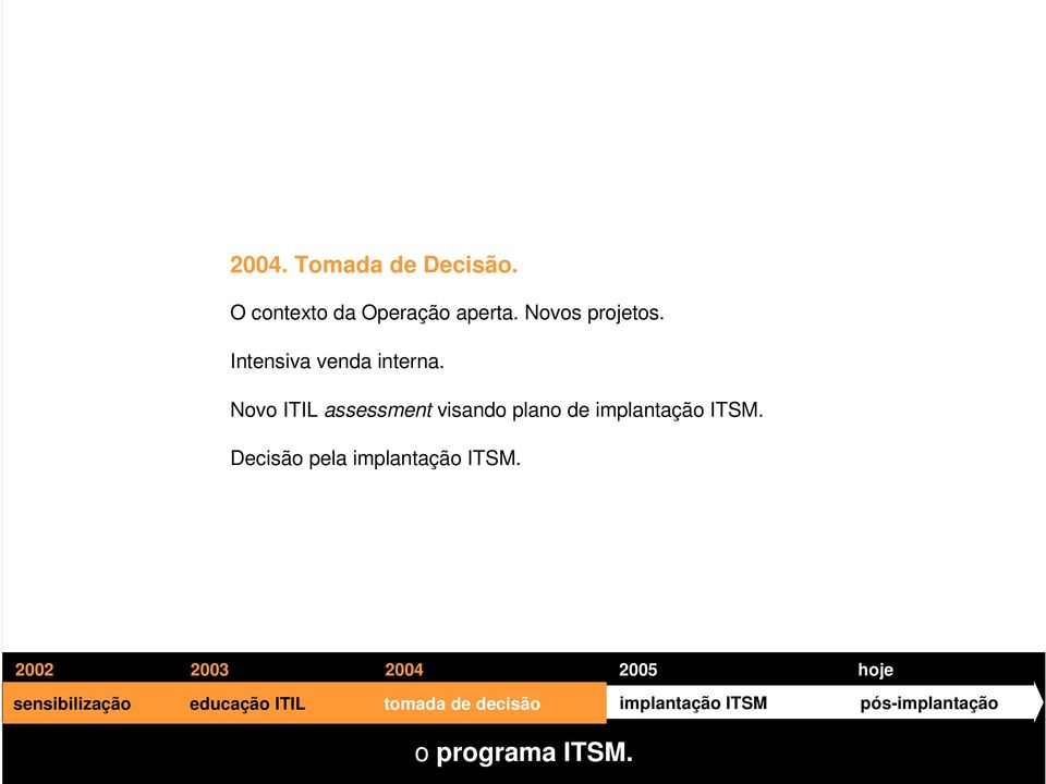 Decisão pela implantação ITSM.