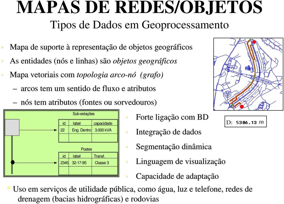 capacidade 22 Eng. Dentro 3.000 kva Postes id label Transf.