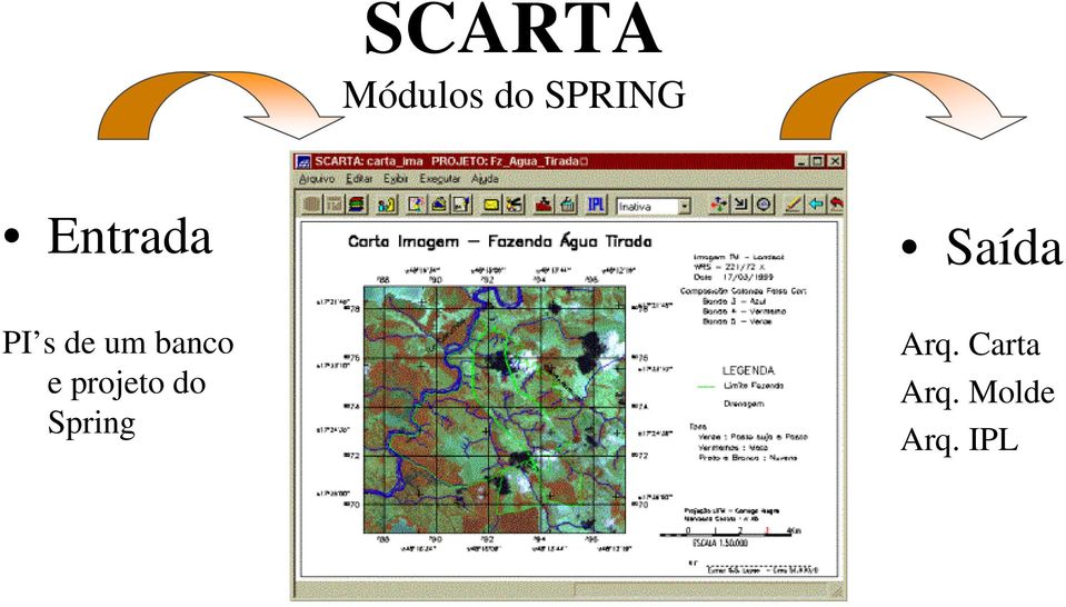 banco e projeto do Spring