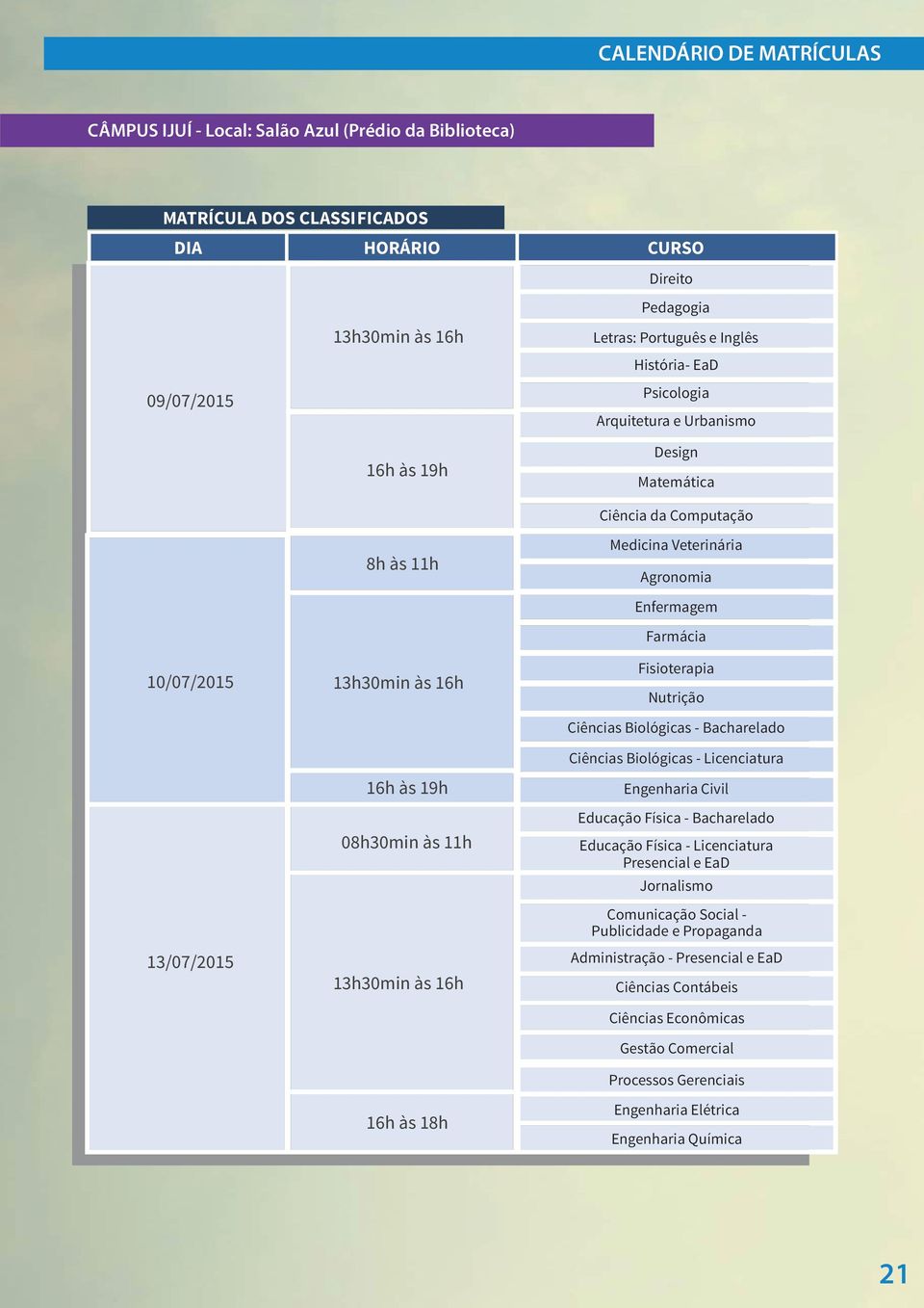 Biológicas - Bacharelado Ciências Biológicas - Licenciatura Engenharia Civil Educação Física - Bacharelado Educação Física - Licenciatura Presencial e EaD Jornalismo Comunicação