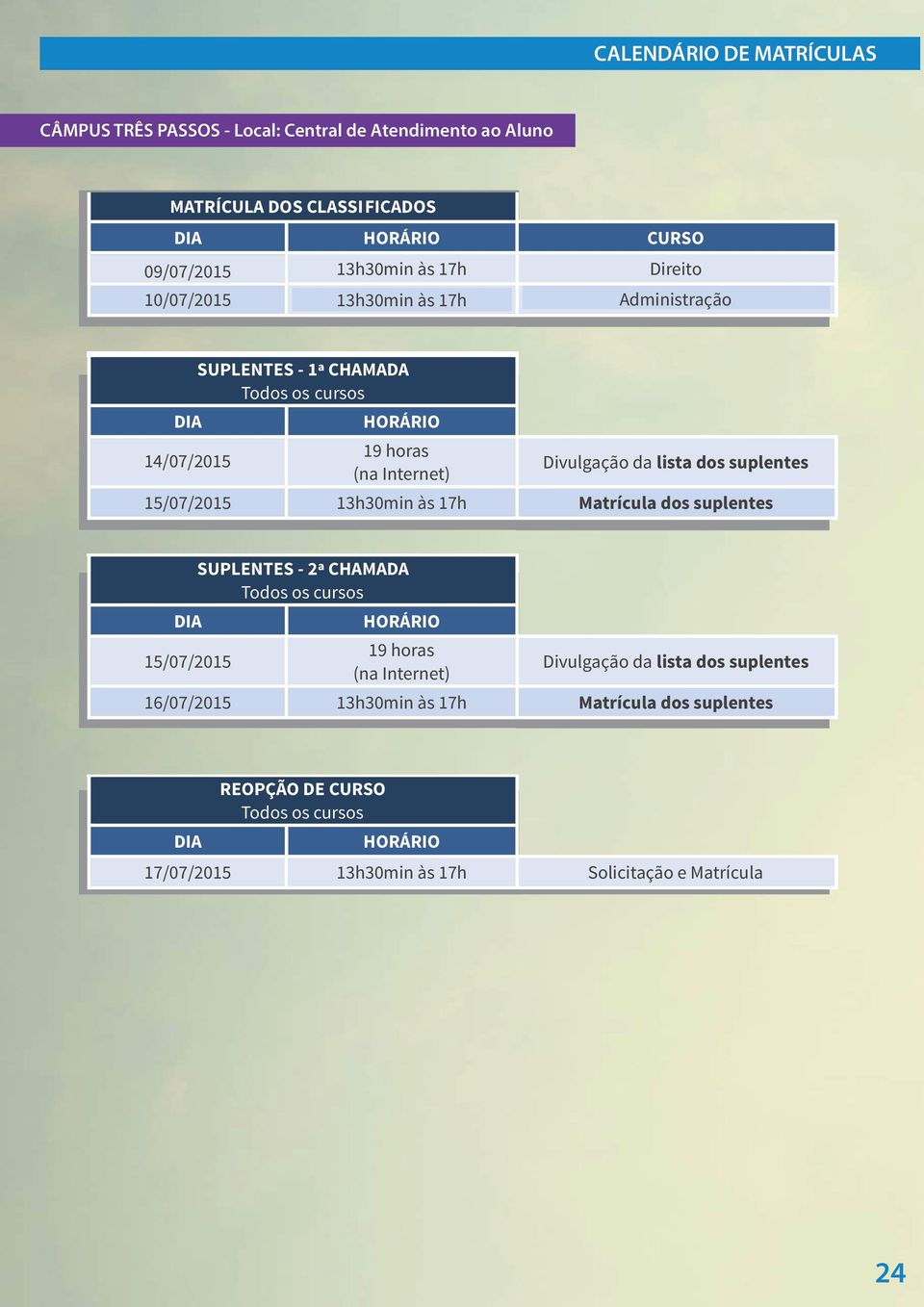 CURSO 09/07/2015 13h30min às 17h