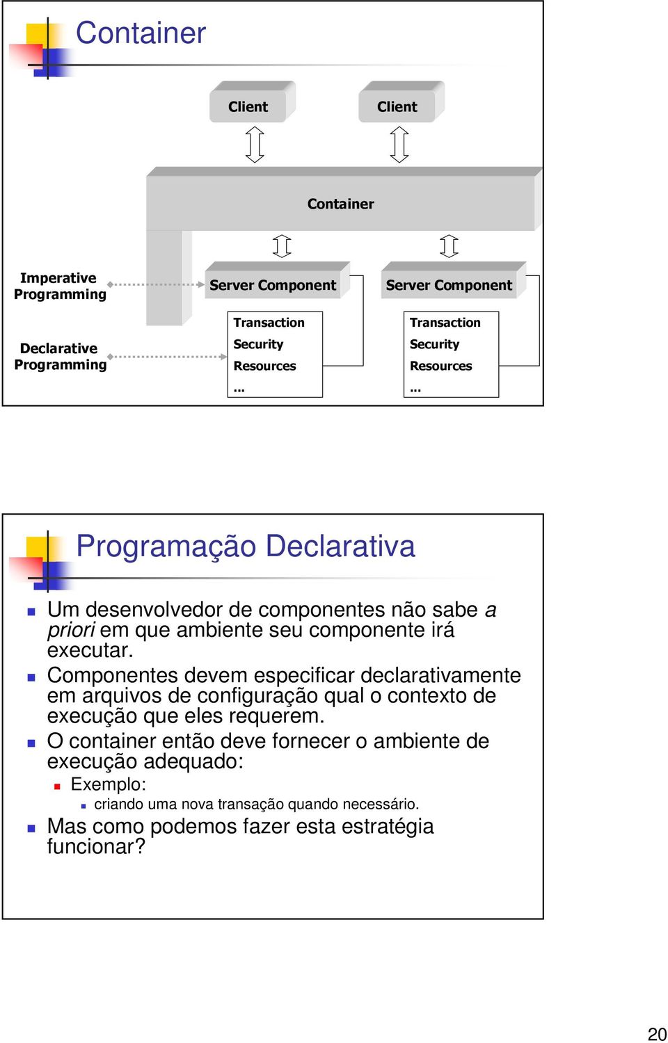 Componentes devem especificar declarativamente em arquivos de configuração qual o contexto de execução que