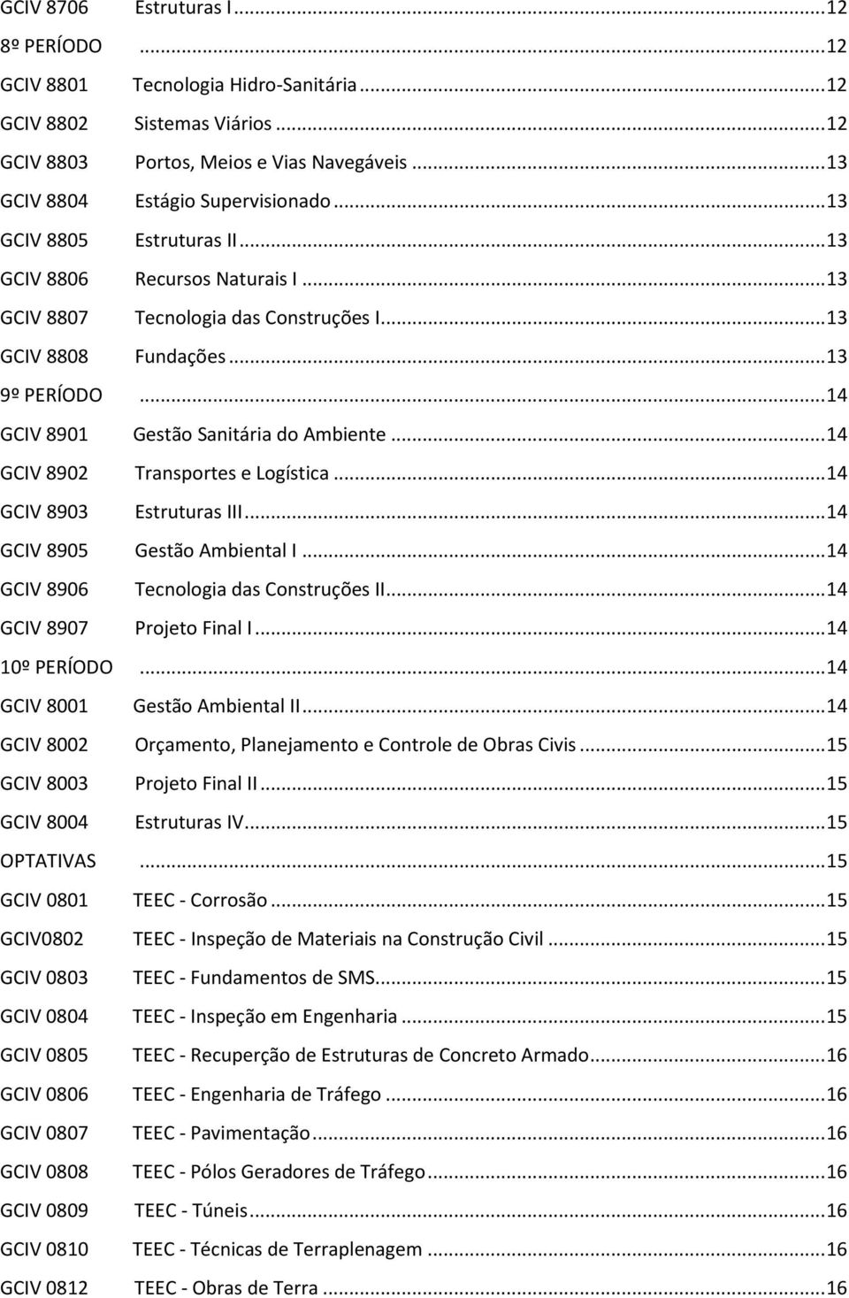 .. 14 GCIV 8901 Gestão Sanitária do Ambiente... 14 GCIV 8902 Transportes e Logística... 14 GCIV 8903 Estruturas III... 14 GCIV 8905 Gestão Ambiental I... 14 GCIV 8906 Tecnologia das Construções II.