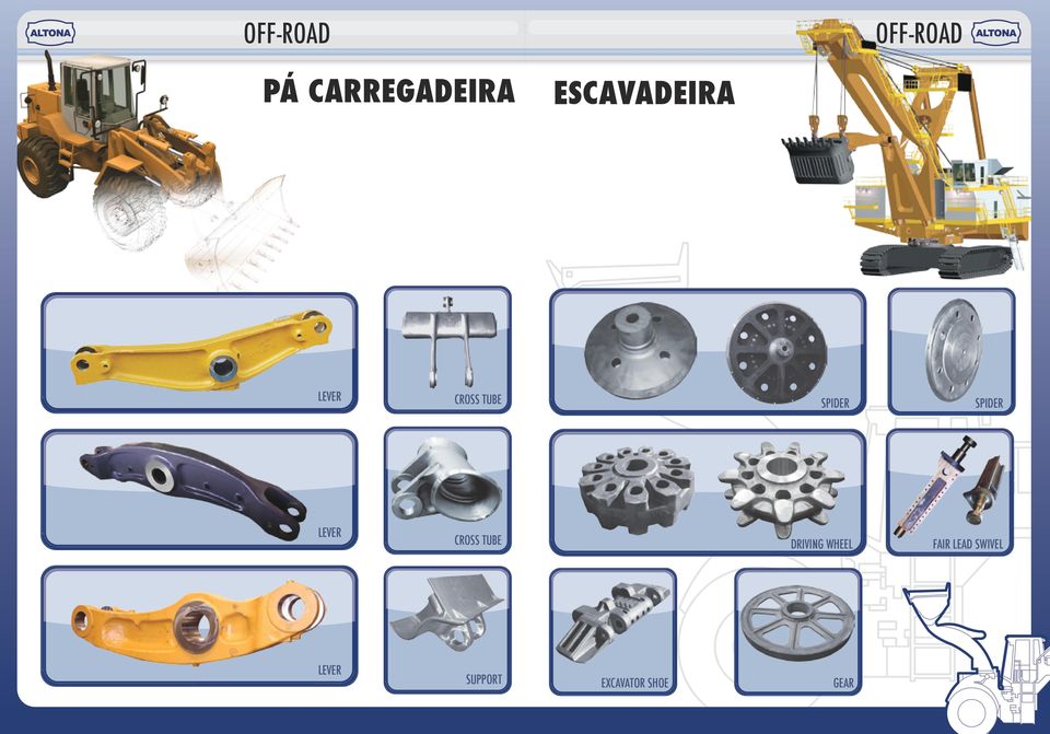 PÁ CARREGADEIRA Aliando alta tecnologia, tratamento térmico, usinagem, flexibilidade e diversificação de processos, a empresa posicionou -se como uma das melhores industrias mundiais do setor para