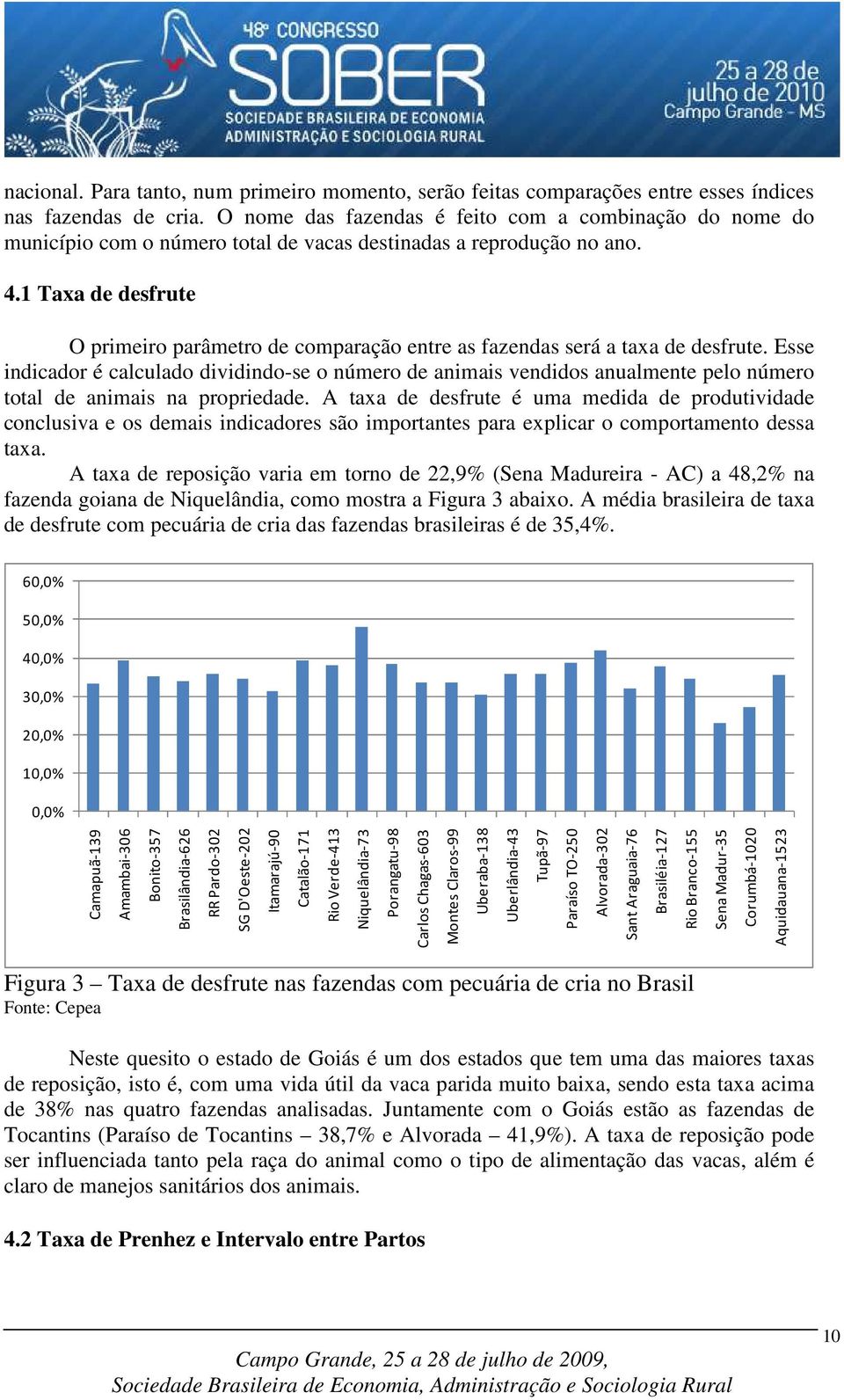 1 Taxa de desfrute O primeiro parâmetro de comparação entre as fazendas será a taxa de desfrute.