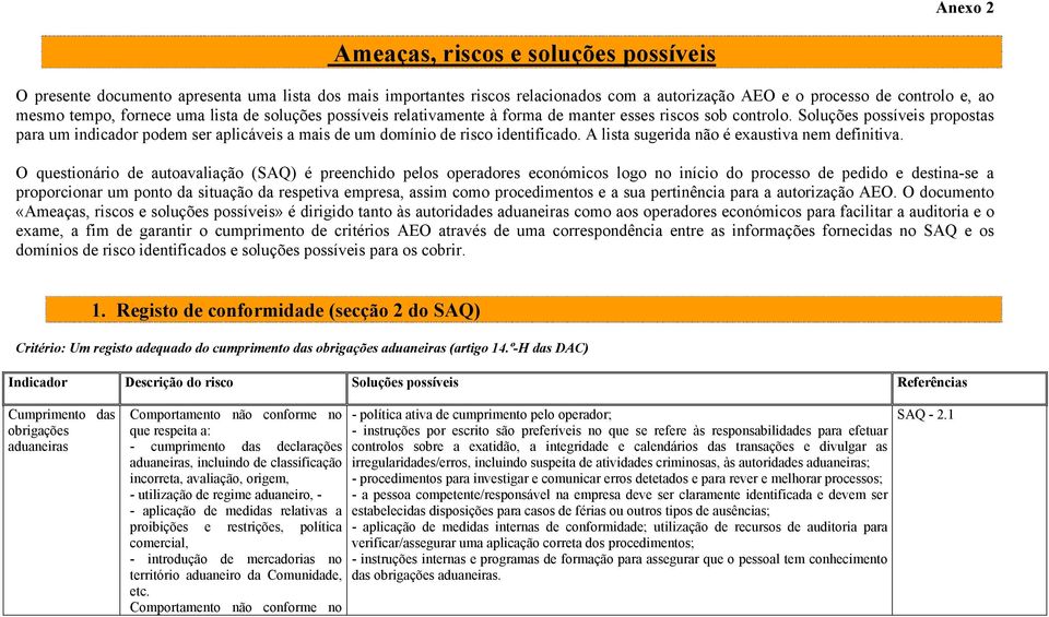 Soluções possíveis propostas para um indicador podem ser aplicáveis a mais de um domínio de risco identificado. A lista sugerida não é exaustiva nem definitiva.