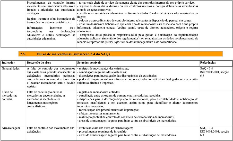 - tornar cada chefe de serviço plenamente ciente dos controlos internos do seu próprio serviço; - registar as datas das auditorias ou dos controlos internos e corrigir deficiências identificadas