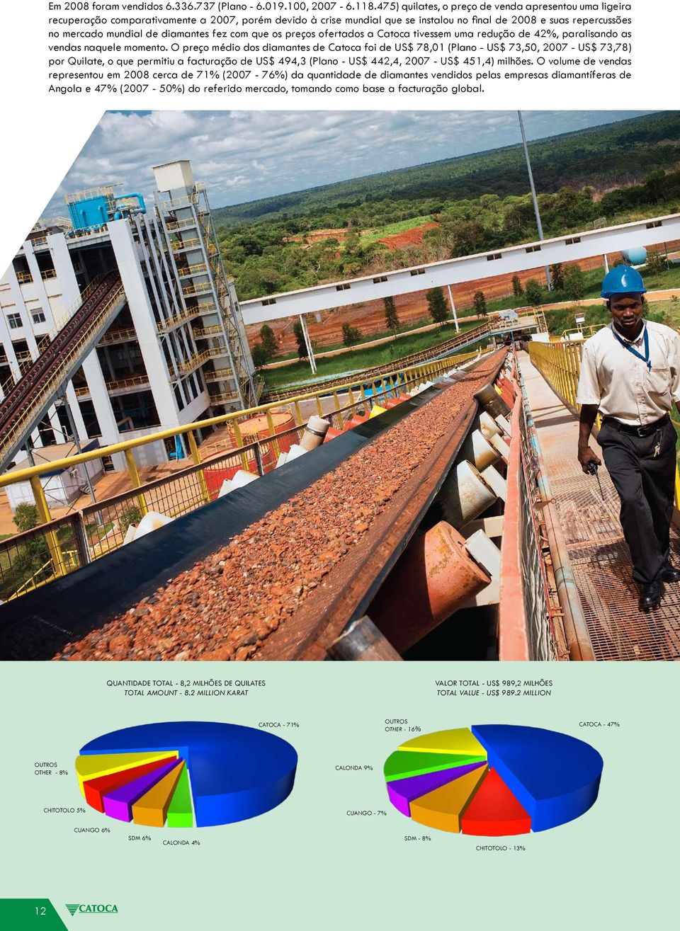 diamantes fez com que os preços ofertados a Catoca tivessem uma redução de 42%, paralisando as vendas naquele momento.