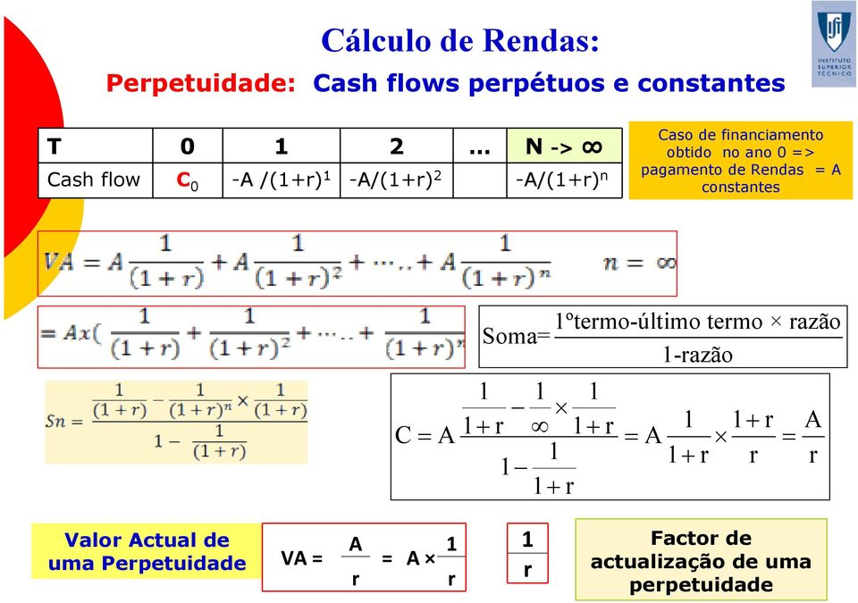 = A constantes 1ºtermo-último termo razão Soma= 1-razão 1 1 1 1 r 1 r 1 1+ r C = A + + = A = 1