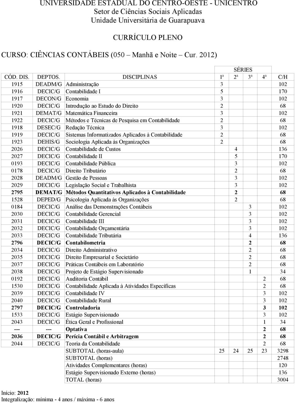 2012) 2795 DEMAT/G Métodos Quantitativos Aplicados à