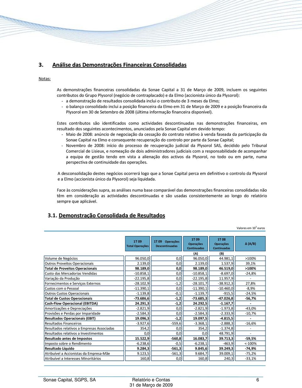 em e a posição financeira da Plysorol em 30 de Setembro de 2008 (última informação financeira disponível).