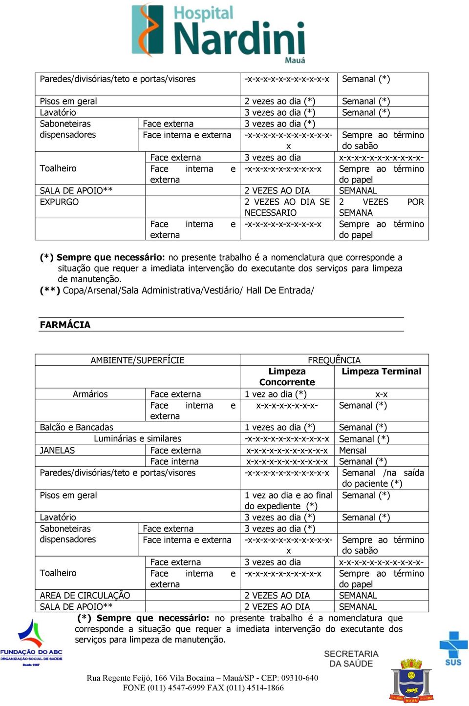 (**) Copa/Arsenal/Sala Administrativa/Vestiário/ Hall De Entrada/ FARMÁCIA Pisos em geral 2 vezes ao dia (*) Semanal (*) Lavatório 3 vezes ao dia (*) Semanal (*) Saboneteiras e Face 3 vezes ao dia