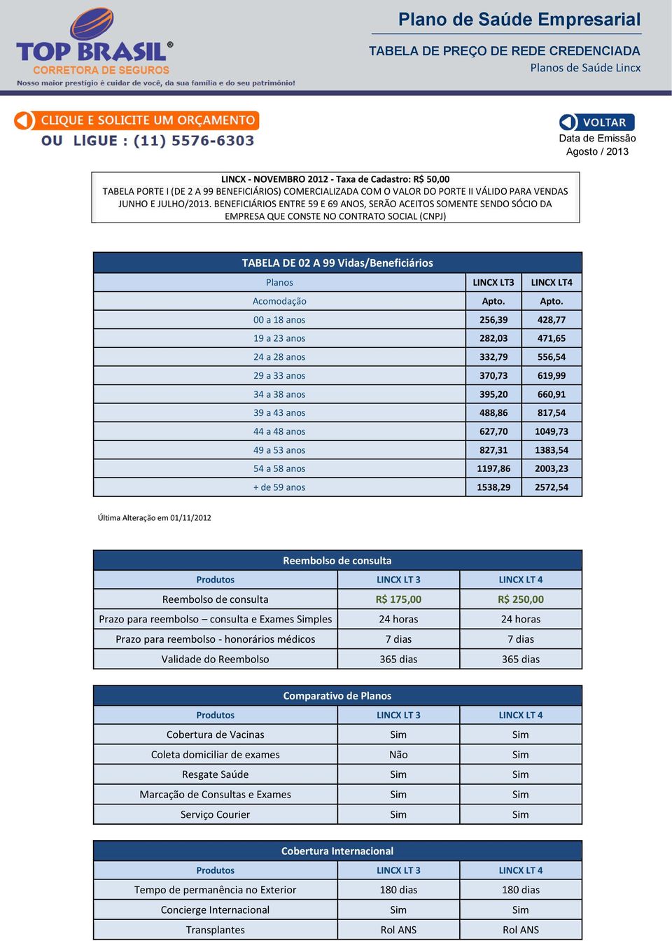 BENEFICIÁRIOS ENTRE 59 E 69 ANOS, SERÃO ACEITOS SOMENTE SENDO SÓCIO DA EMPRESA QUE CONSTE NO CONTRATO SOCIAL (CNPJ) Data de Emissão Agosto / 2013 TABELA DE 02 A 99 Vidas/Beneficiários Planos LINCX