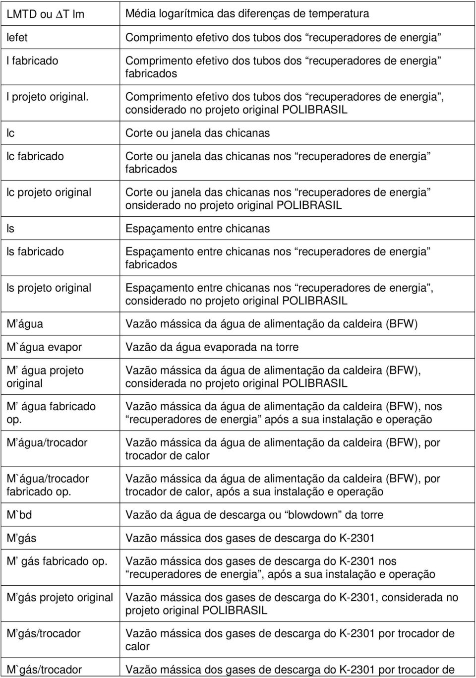 M`bd Média logarítmica das diferenças de temperatura Comprimento efetivo dos tubos dos recuperadores de energia Comprimento efetivo dos tubos dos recuperadores de energia fabricados Comprimento