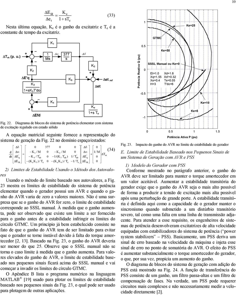 n míni spaç/stas: t δ 377 ω / M / M 4 / T /( f ( 5 / T ( 3 T 6 / T / T / T δ / M ω + T f m (34 Limits stabilia Usan Mé s Auvalrs Usan mé limit basa ns auvalrs, a Fig.