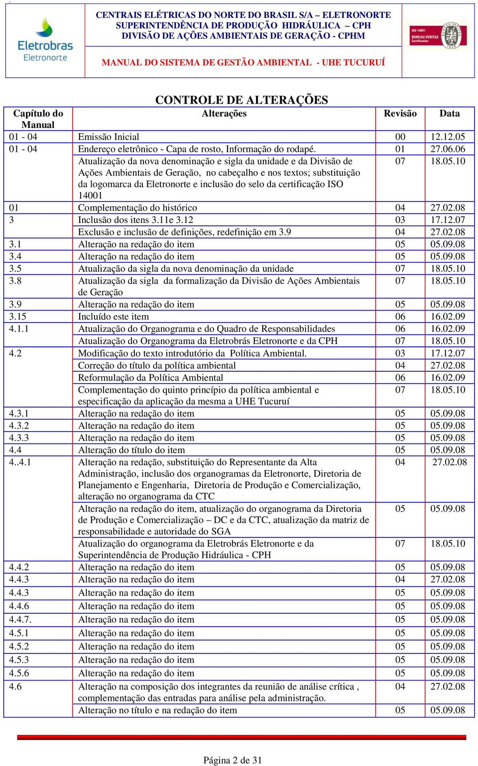 02.08 3 Inclusão dos itens 3.11e 3.12 03 17.12.07 Exclusão e inclusão de definições, redefinição em 3.9 04 27.02.08 3.1 Alteração na redação do item 05 05.09.08 3.4 Alteração na redação do item 05 05.