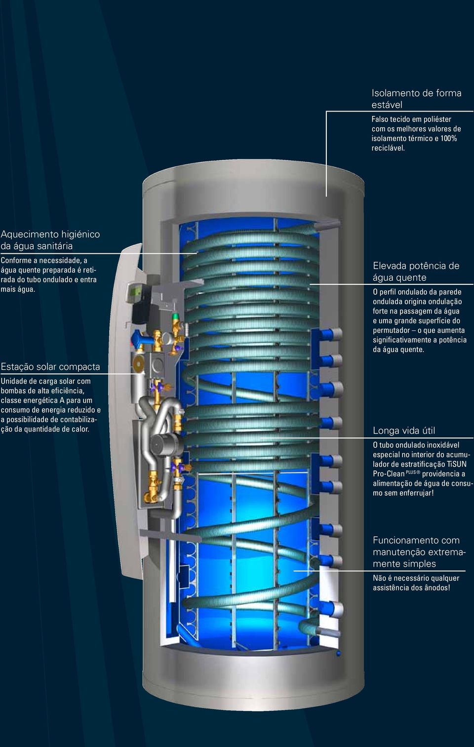 Estação solar compacta Unidade de carga solar com bombas de alta eficiência, classe energética A para um consumo de energia reduzido e a possibilidade de contabilização da quantidade de calor.