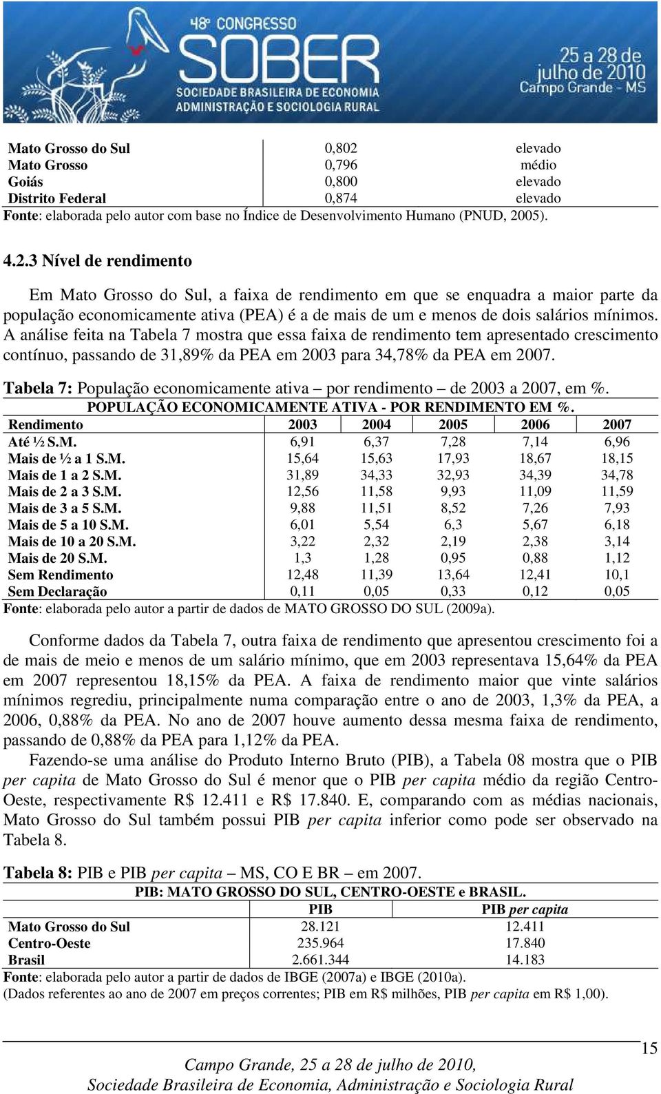 05). 4.2.3 Nível de rendimento Em Mato Grosso do Sul, a faixa de rendimento em que se enquadra a maior parte da população economicamente ativa (PEA) é a de mais de um e menos de dois salários mínimos.