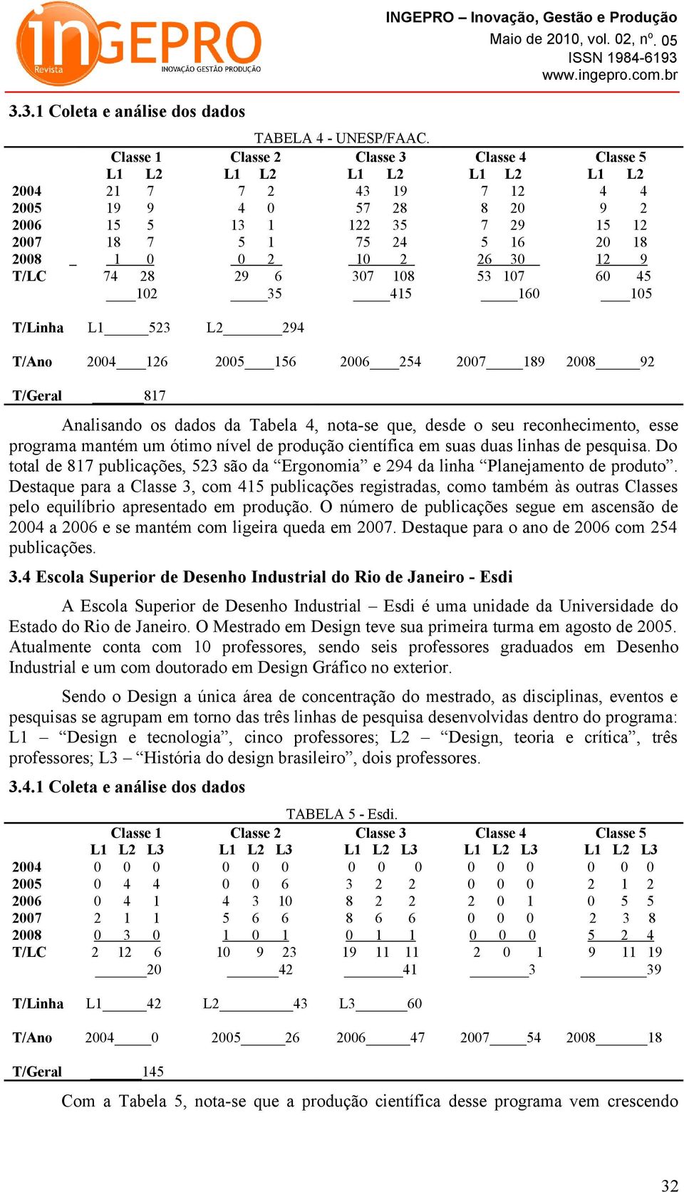 da Tabela 4, nota-se que, desde o seu reconhecimento, esse programa mantém um ótimo nível de produção científica em suas duas linhas de pesquisa.