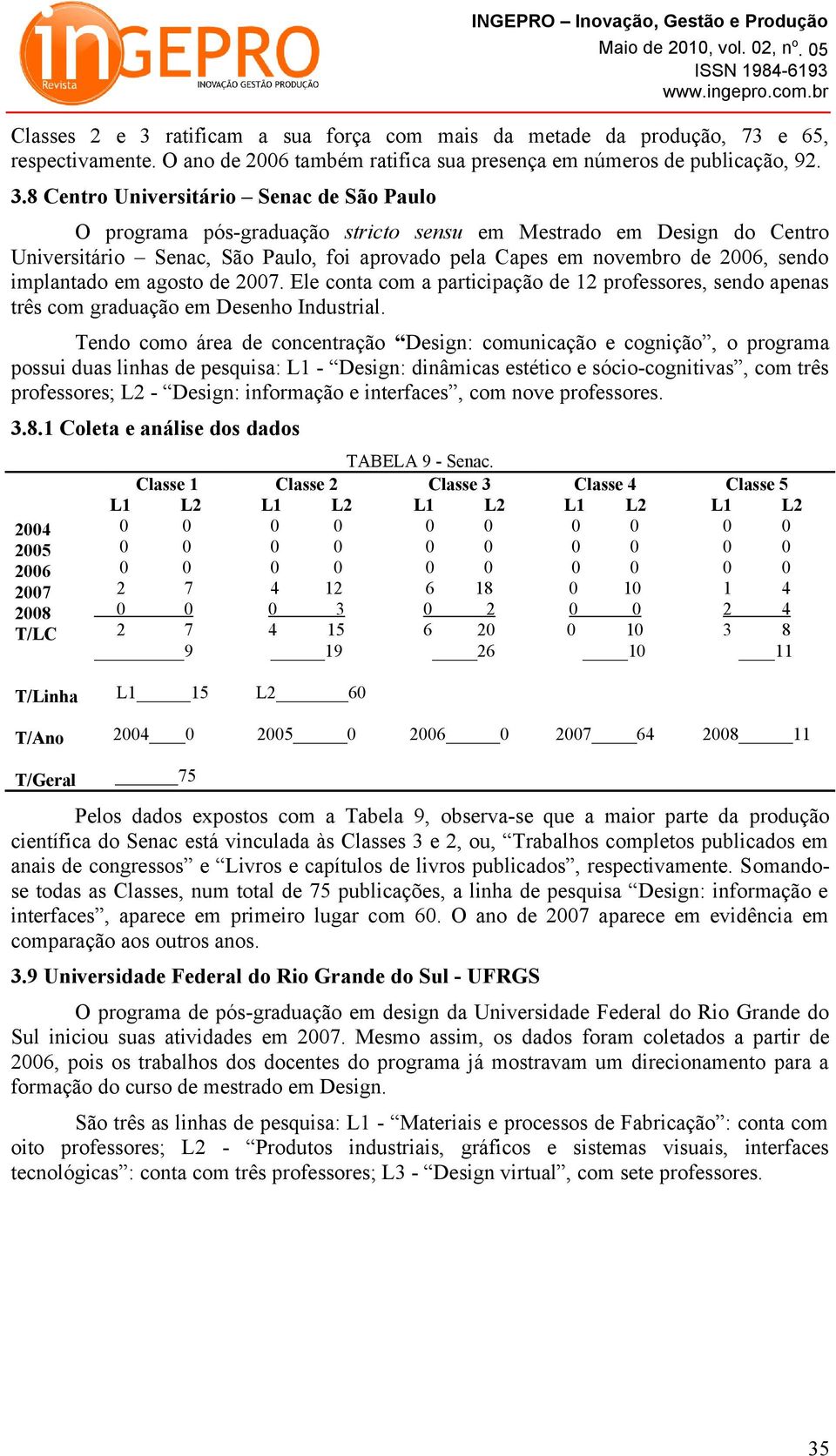 8 Centro Universitário Senac de São Paulo O programa pós-graduação stricto sensu em Mestrado em Design do Centro Universitário Senac, São Paulo, foi aprovado pela Capes em novembro de, sendo