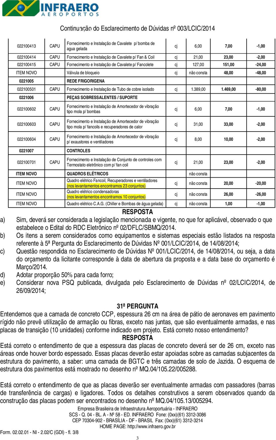 Tubo de cobre isolado cj 1.389,00 1.