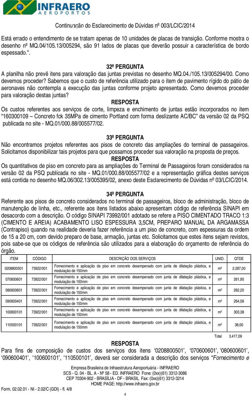 13/005294/00. Como devemos proceder? Sabemos que o custo de referência utilizado para o item de pavimento rígido do pátio de aeronaves não contempla a execução das juntas conforme projeto apresentado.