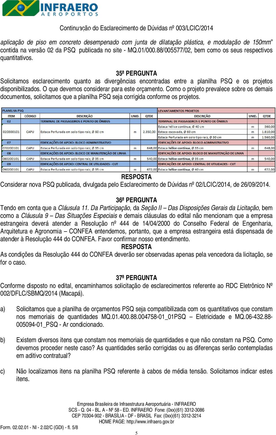 Como o projeto prevalece sobre os demais documentos, solicitamos que a planilha PSQ seja corrigida conforme os projetos.