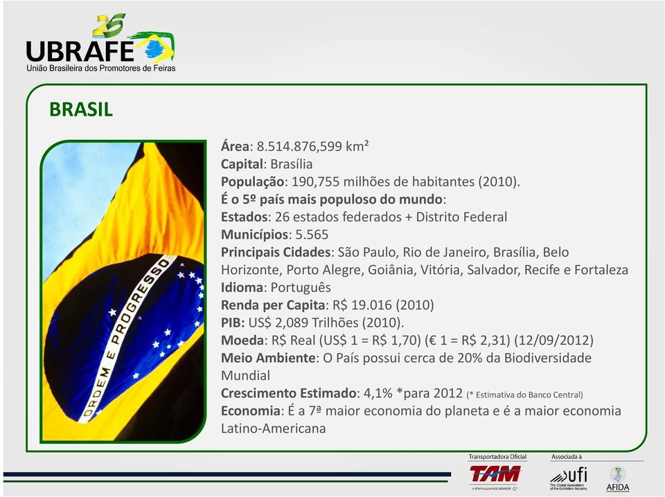 565 Principais Cidades: São Paulo, Rio de Janeiro, Brasília, Belo Horizonte, Porto Alegre, Goiânia, Vitória, Salvador, Recife e Fortaleza Idioma:Português Renda per