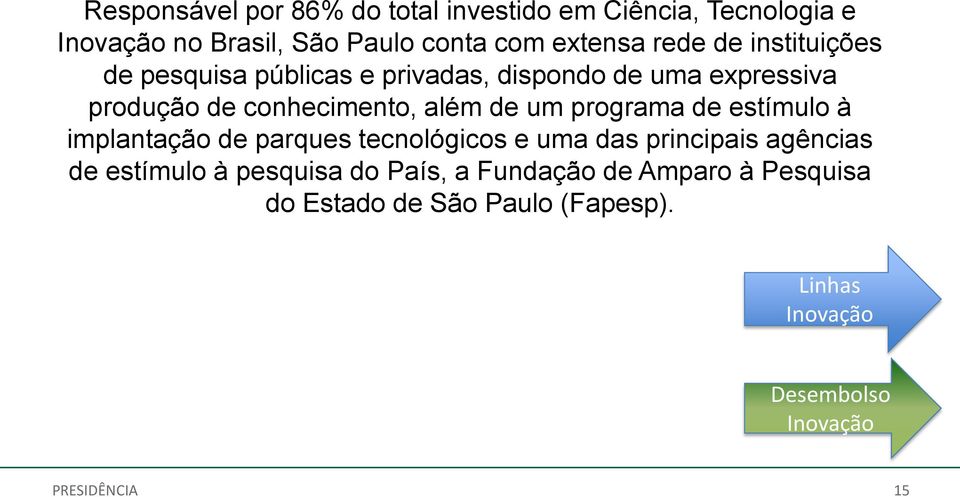 de um programa de estímulo à implantação de parques tecnológicos e uma das principais agências de estímulo à