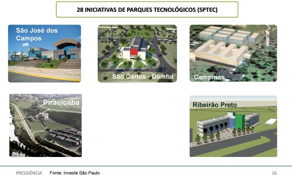 - Damha Campinas Piracicaba Ribeirão