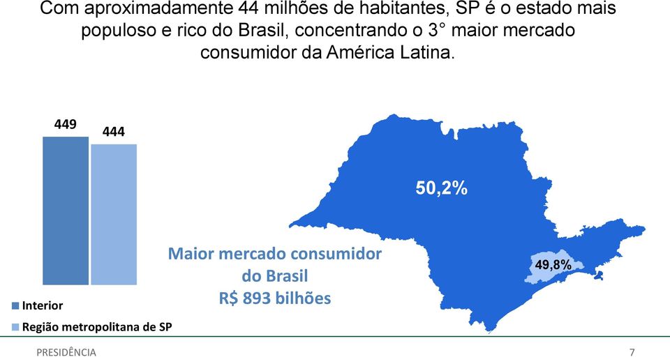 consumidor da América Latina.