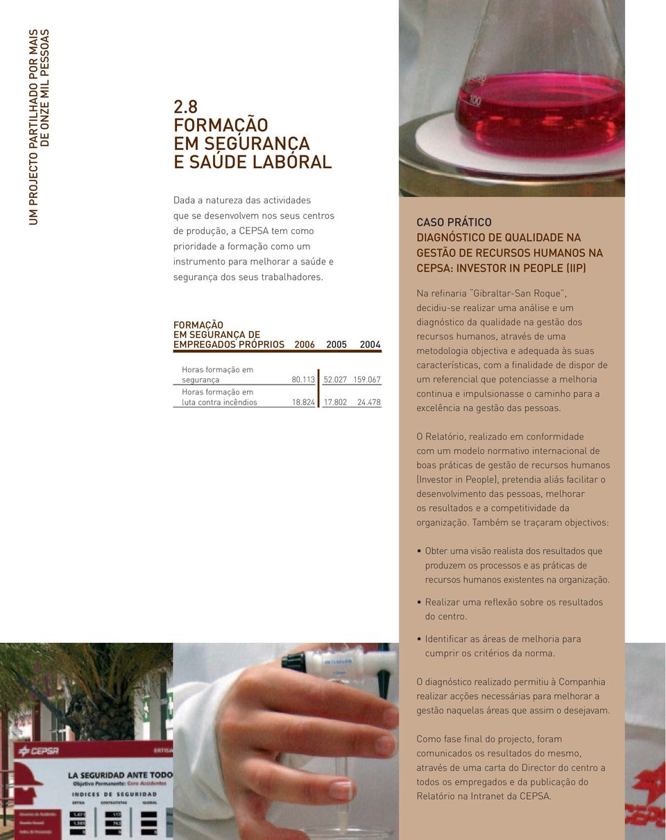 saúde e segurança dos seus trabalhadores. FORMAÇÃO EM SEGURANÇA DE EMPREGADOS PRÓPRIOS 2006 2005 2004 Horas formação em segurança 80.113 52.027 159.067 Horas formação em luta contra incêndios 18.