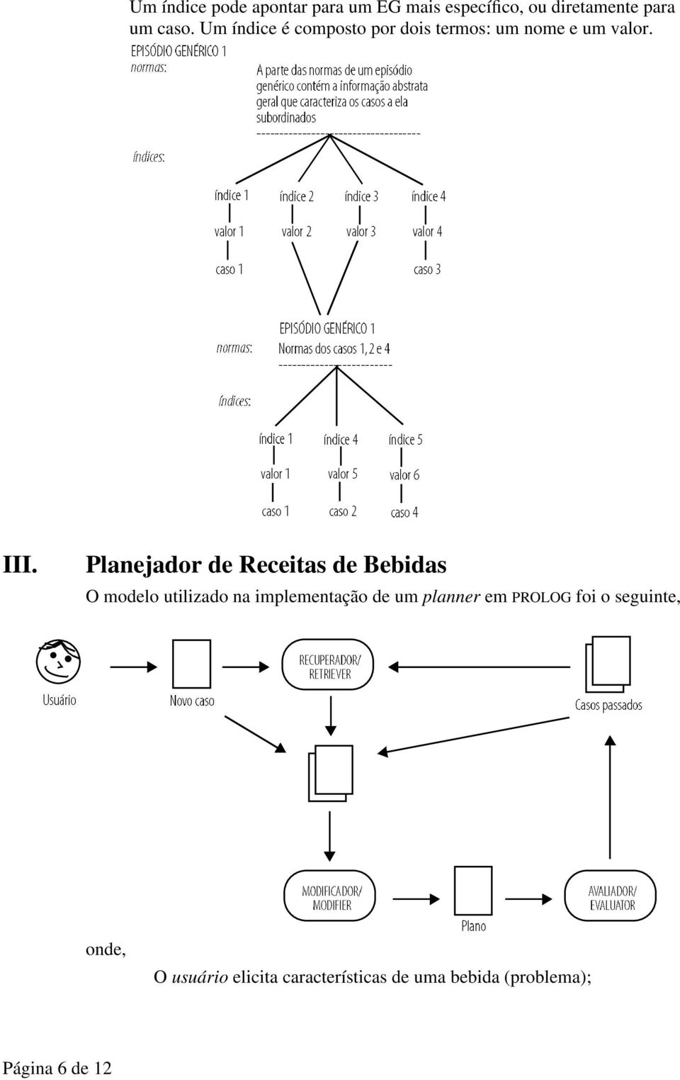 Planejador de Receitas de Bebidas O modelo utilizado na implementação de um planner