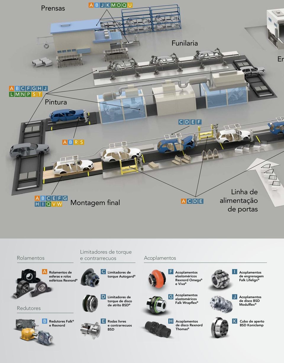 Autogard F elastoméricos Rexnord Omega e Viva I de engrenagem Falk Lifelign Redutores D Limitadores de torque de disco de atrito BSD G