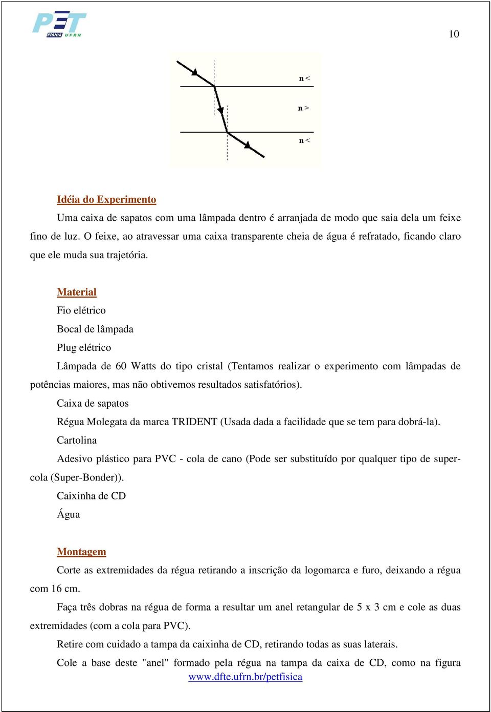 Material Fio elétrico Bocal de lâmpada Plug elétrico Lâmpada de 60 Watts do tipo cristal (Tentamos realizar o experimento com lâmpadas de potências maiores, mas não obtivemos resultados