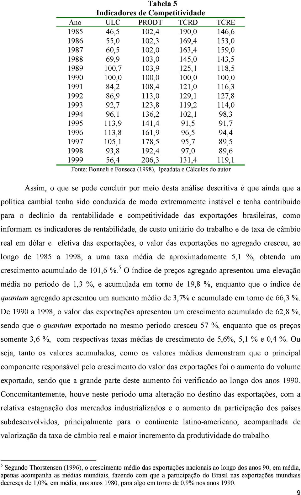 9, Fone: Bonneli e Fonseca (998), Ipeadaa e Cálculos do auor Assim, o que se pode concluir por meio desa análise descriiva é que ainda que a políica cambial enha sido conduzida de modo exremamene