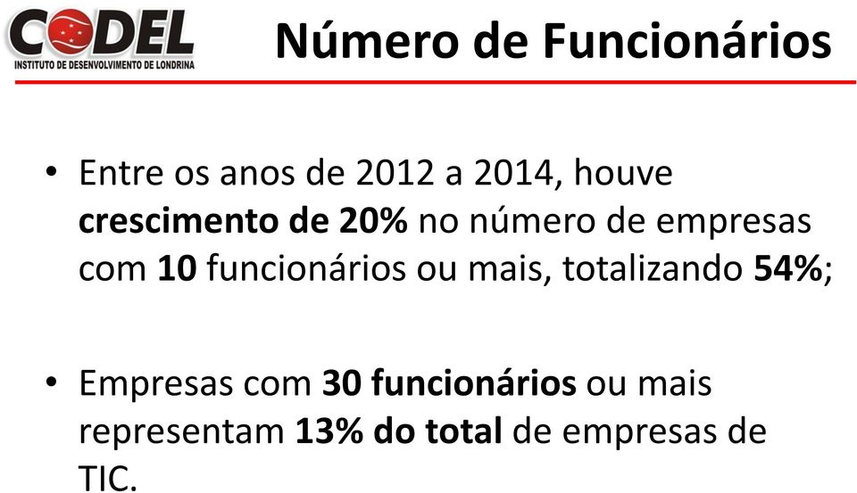 funcionários ou mais, totalizando 4%; Empresas com 30