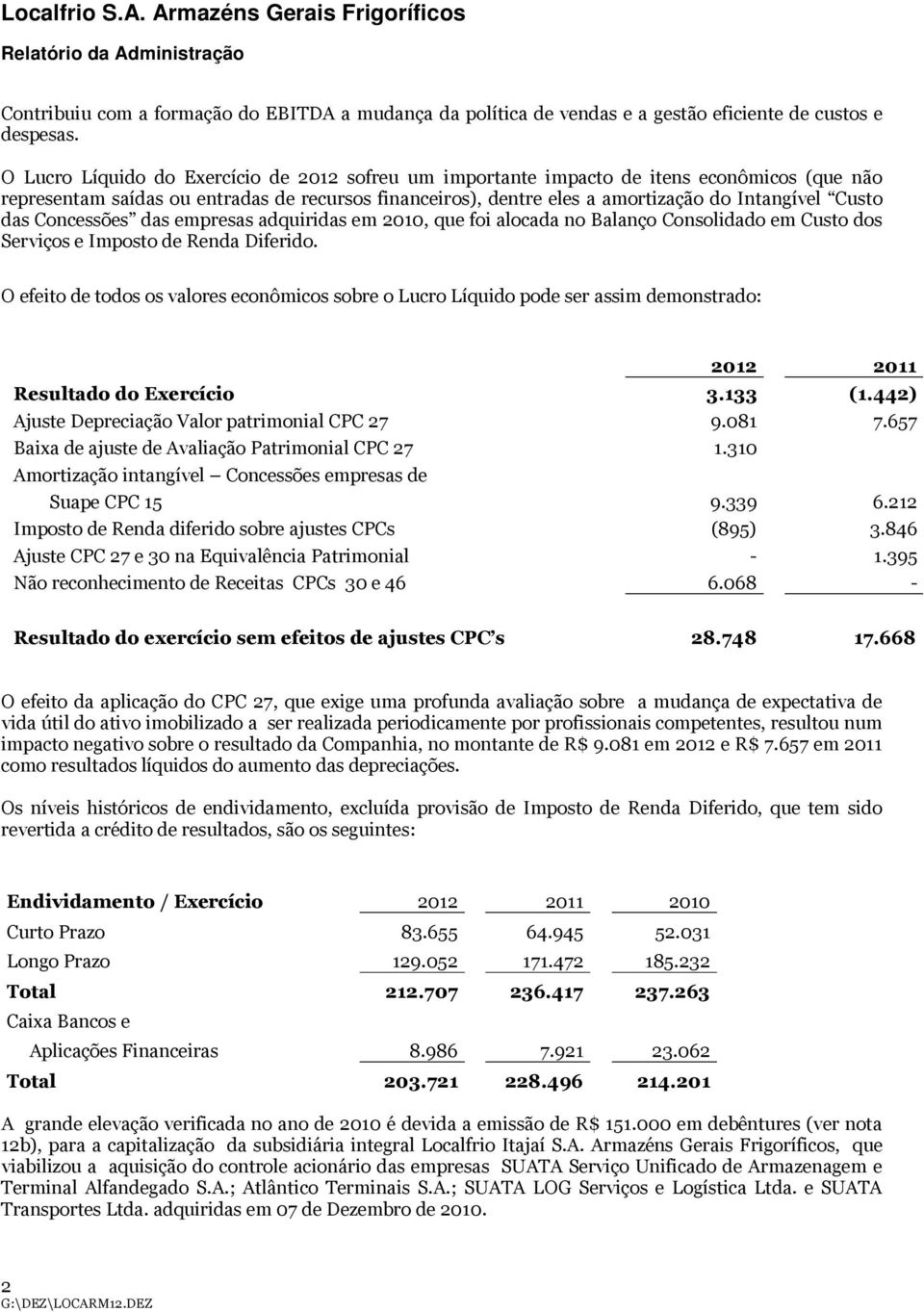 das Concessões das empresas adquiridas em 2010, que foi alocada no Balanço em Custo dos Serviços e Imposto de Renda Diferido.