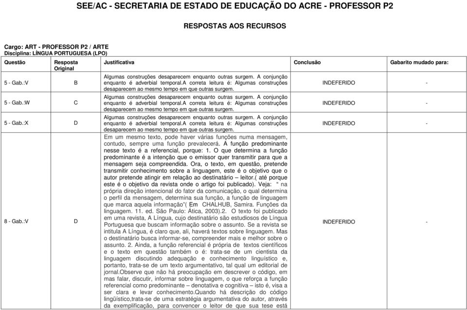 a correta leitura é: Algumas construções desaparecem ao mesmo tempo em que outras surgem. Algumas construções desaparecem enquanto outras surgem. A conjunção enquanto é adverbial temporal.