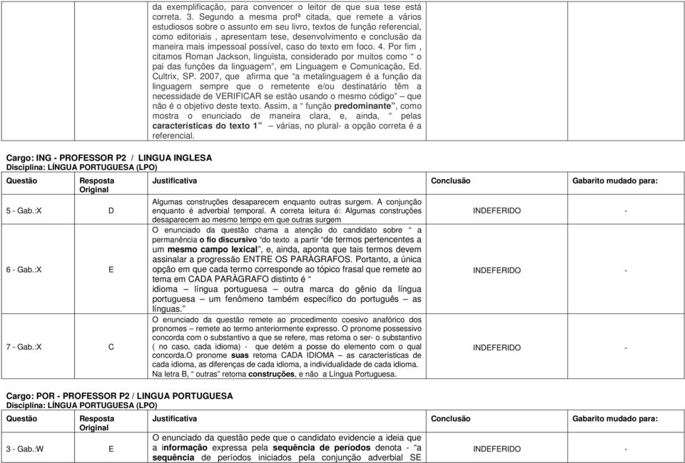 - Gab.:W E da exemplificação, para convencer o leitor de que sua tese está correta. 3.