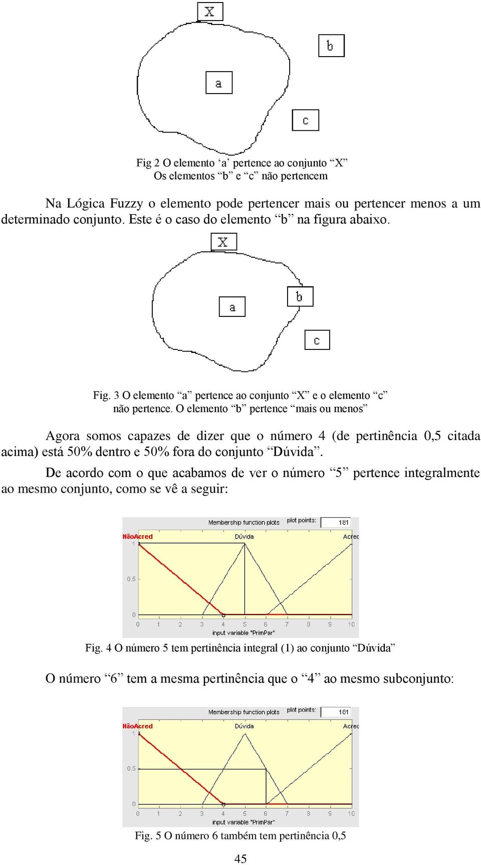 O elemento b pertence mais ou menos Agora somos capazes de dizer que o número 4 (de pertinência 0,5 citada acima) está 50% dentro e 50% fora do conjunto Dúvida.