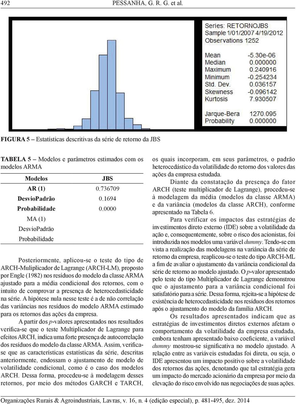 0000 MA (1) DesvioPadrão Probabilidade Poseriormene, aplicou-se o ese do ipo de ARCH-Muliplicador de Lagrange (ARCH-LM), proposo por Engle (1982) nos resíduos do modelo da classe ARMA ajusado para a