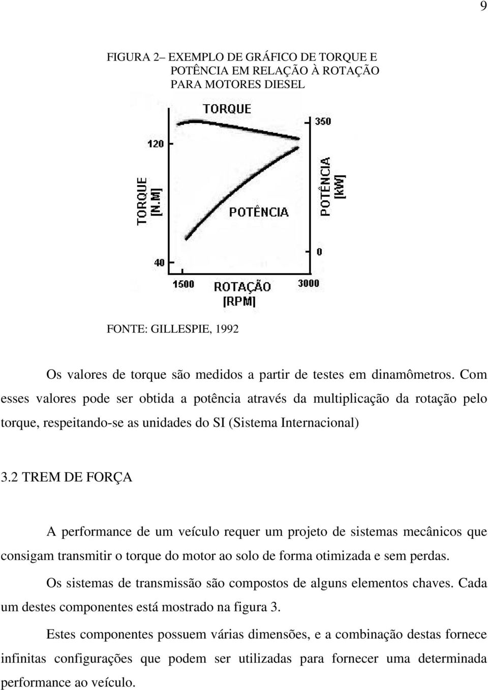 2 TREM DE FORÇA A performance de um veículo requer um projeto de sistemas mecânicos que consigam transmitir o torque do motor ao solo de forma otimizada e sem perdas.