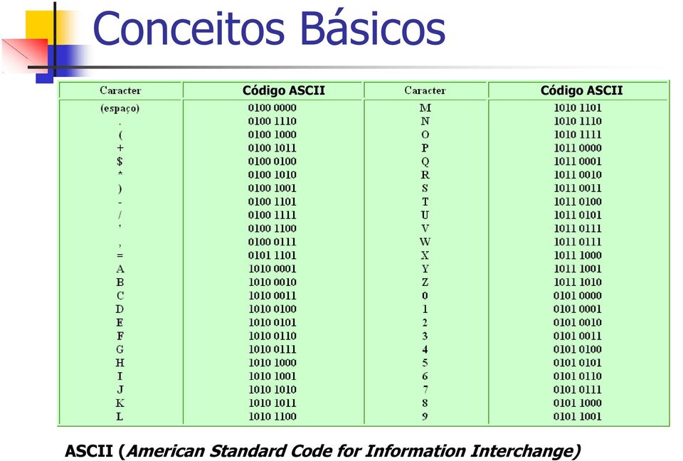 (American Standard