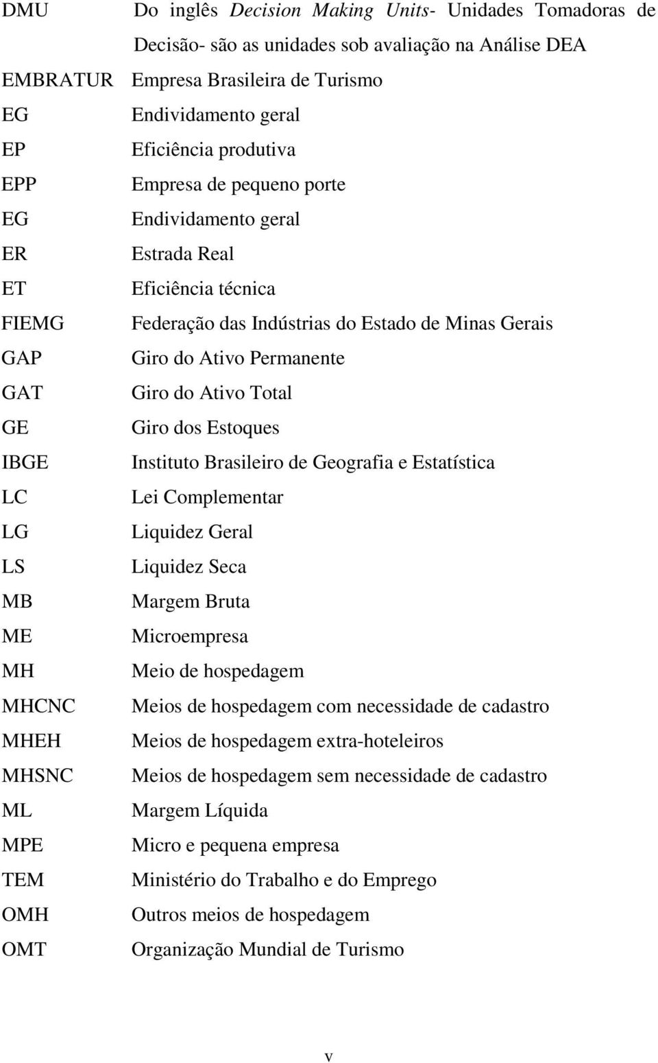 GE Giro dos Estoques IBGE Instituto Brasileiro de Geografia e Estatística LC Lei Complementar LG Liquidez Geral LS Liquidez Seca MB Margem Bruta ME Microempresa MH Meio de hospedagem MHCNC Meios de