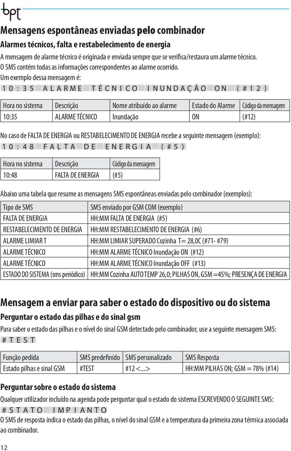 Um exemplo dessa mensagem é: 1 0 : 3 5 A L A R M E T É C N I C O I N U N D A Ç Ã O O N ( # 1 2 ) Hora no sistema Descrição Nome atribuído ao alarme Estado do Alarme Código da mensagem 10:35 ALARME